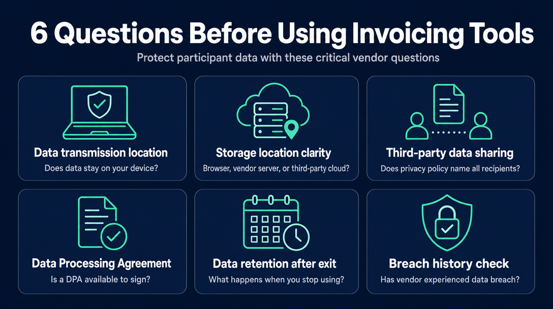 Infographic: Questions to Ask Before You Enter Participant Data into Any Invoicing Tool