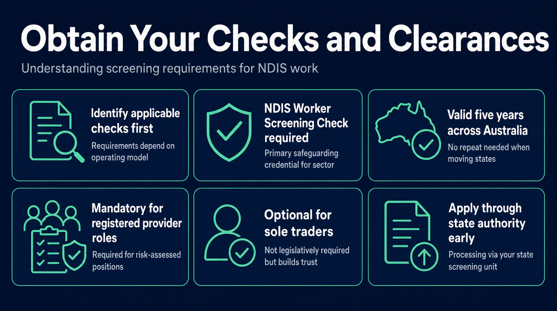 Infographic: Step 2 - Obtain Your Checks and Clearances