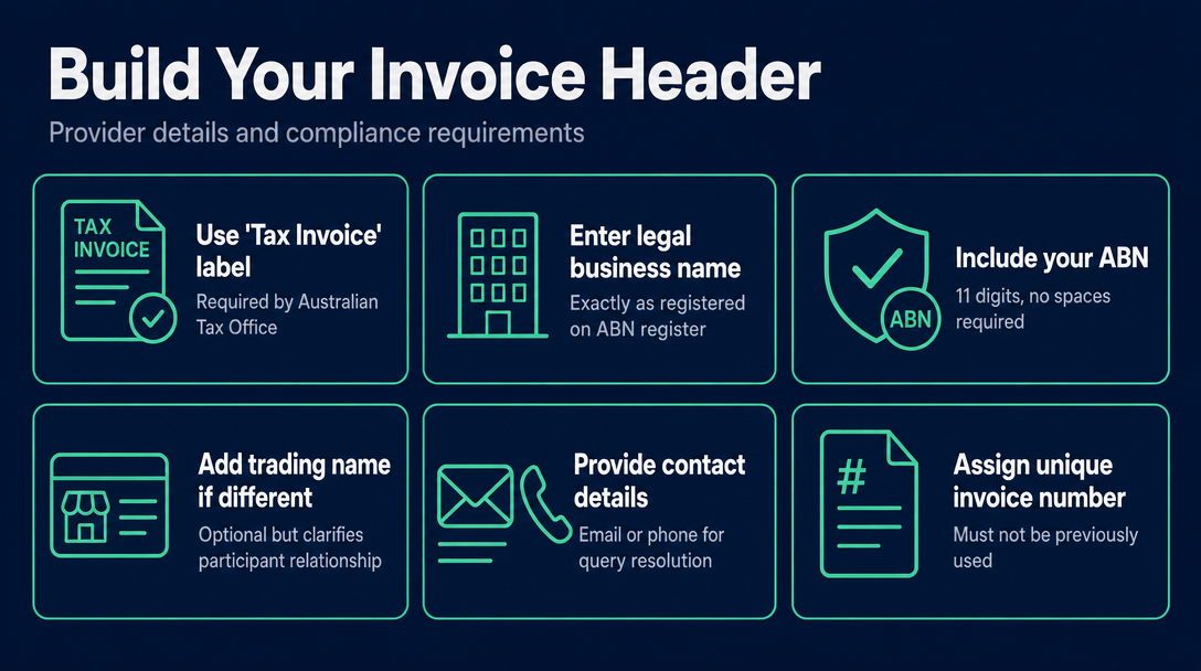 Infographic: Step 4 - Populate the Invoice Header and Your Provider Details