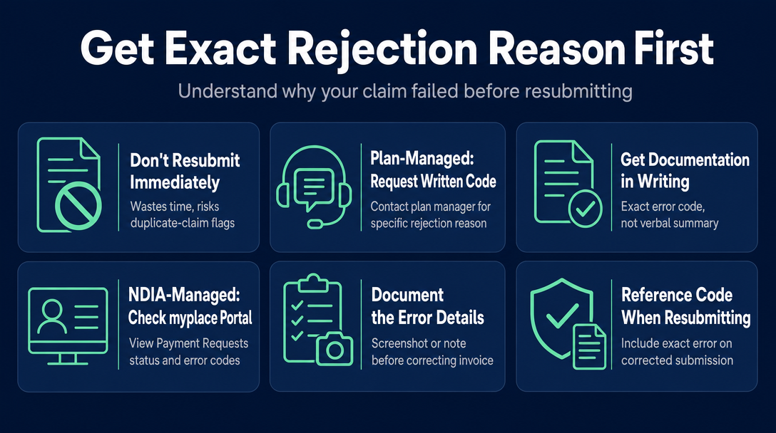 Infographic: Step 1 - Get the Exact Rejection Reason Before You Touch Anything