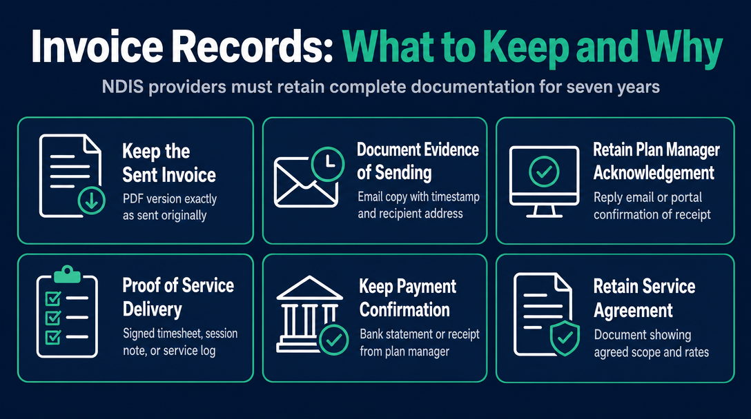Infographic: After You Send - What Records to Keep (and for How Long)