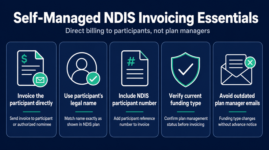 Infographic: Rule 1 - Your Invoice Goes to the Participant, Not the NDIA or a Plan Manager